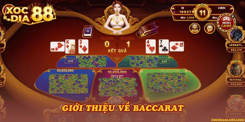 Giới thiệu về Baccarat