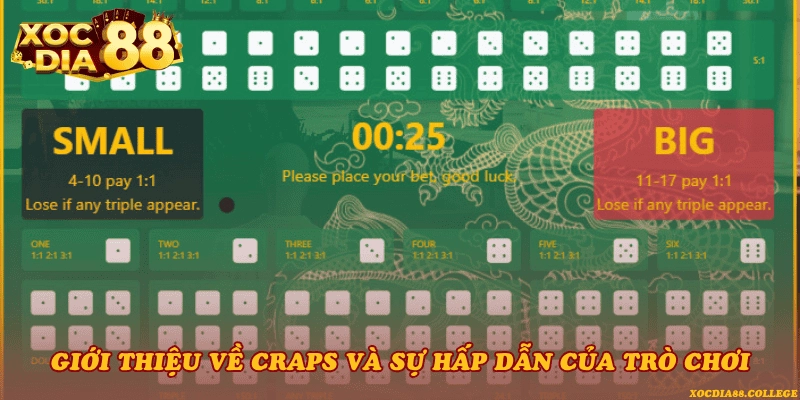 Giới thiệu về Craps và sự hấp dẫn của trò chơi
