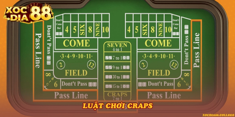 Luật chơi Craps