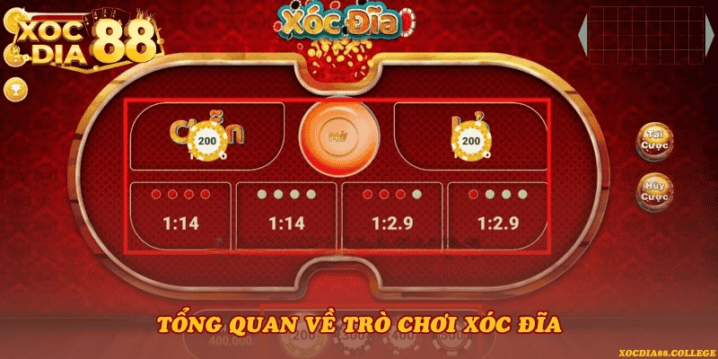 Tổng quan về trò chơi Xóc đĩa